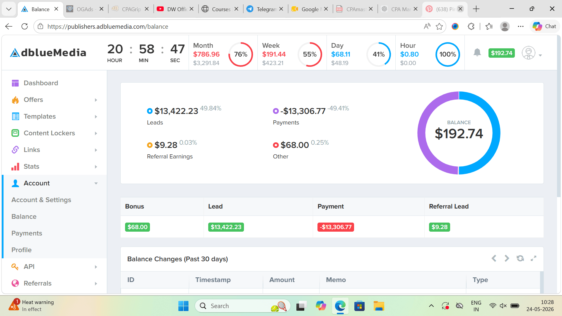 dashboard